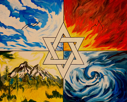 The Elements
